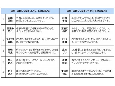 ニュースレター「”働く”のイロハ」Vol.4】今年は最大9連休、連休明け