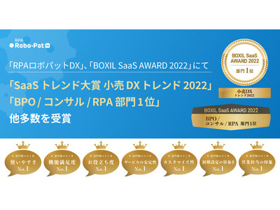 「RPAロボパットDX」BOXIL SaaS AWARD 2022にて「BPO/コンサル/RPA部門1位」「SaaS トレンド大賞 小売DXトレンド2022部門1位」他多数を受賞