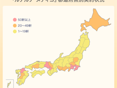 女性と医師をつなぐ「ルナルナ メディコ」 契約医療施設1000軒突破！