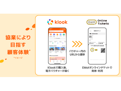 インバウンド旅行者の利便性向上に向けて、２月２７日、小田急電鉄とKlook Travel Technol...