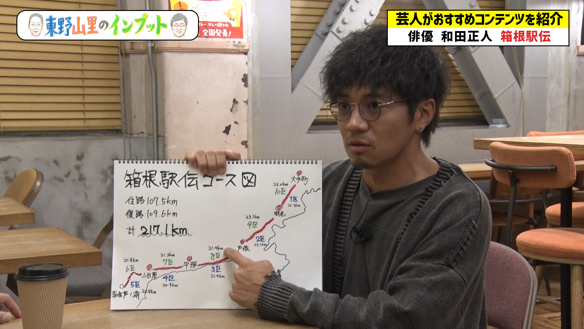 映画『くすぶりの狂騒曲』タモンズ大波役の和田正人が箱根駅伝の魅力を語る！『東野山里のインプット』＃32　11月17日（日）　23:00～放送