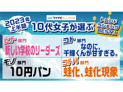 マイナビティーンズラボ【2023 年上半期】10 代女子が選ぶトレンドランキングを発表！