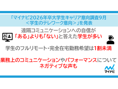 「マイナビ2026年卒大学生キャリア意向調査9月＜学生のテレワーク意向＞」を発表