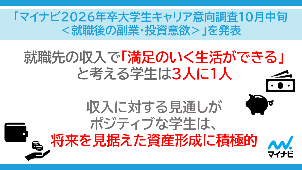 「マイナビ2026年卒大学生キャリア意向調査10月中旬＜就職後の副業・投資意欲＞」を発表