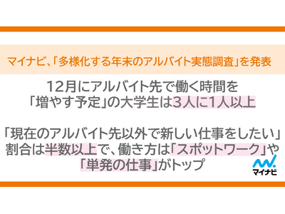 マイナビ「多様化する年末のアルバイト実態調査」を発表