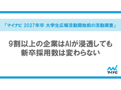 「マイナビ 2027年卒 企業新卒採用予定調査」を発表