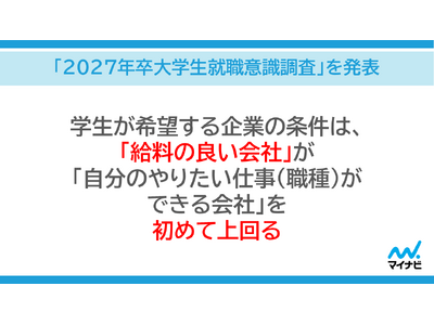 �}�C�i�r�A�u2027�N����w���A�E�ӎ������v�𔭕\