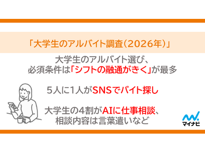 �}�C�i�r�u��w���̃A���o�C�g����(2026�N)�v�𔭕\