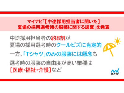 「【中途採用担当者に聞いた】夏場の採用選考時の服装に関する調査」を発表
