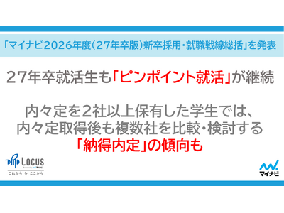 �u�}�C�i�r2026�N�x�i27�N���Łj�V���̗p�E�A�E��������v�𔭕\