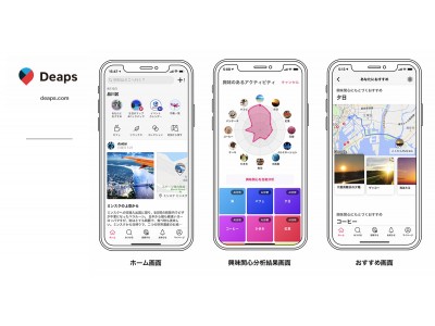 世界初！AI観光SNSアプリ「Deaps」スマホに保存された写真から興味関心を分析し、旅行・おでかけ先をおすすめするシステムを開発