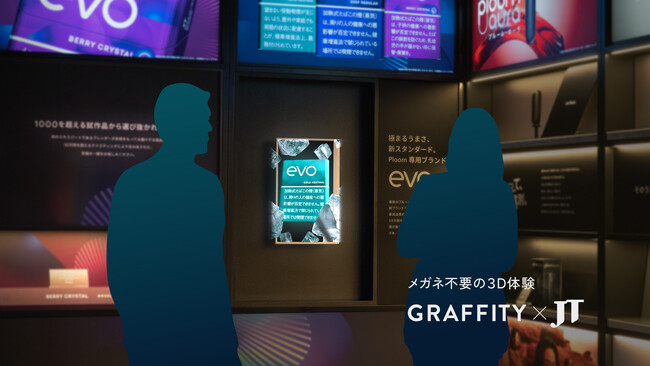 ARG^GraffityAJT劲Ƃĉ^cPloom ShopRX܂ɂėᗧ̎fBXvCp̉f񋟊Jn