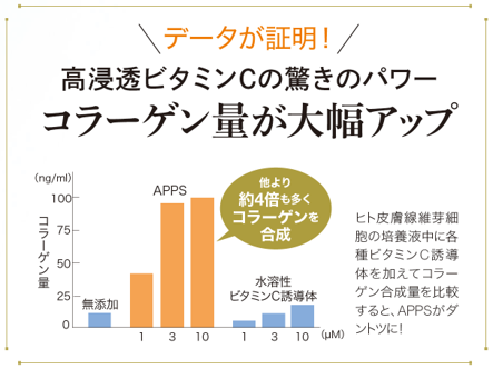 第一印象で若さを感じるのは、やっぱり●●！美容皮膚科医が教える「若く見える人」の真実。