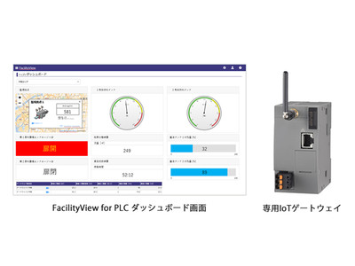 簡単導入のクラウド型設備監視パッケージ「FacilityView for PLC」新発売