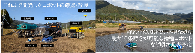 WORKROID農業 第２章は北九州！ ロボット稲作を北九州市小倉南区で開始