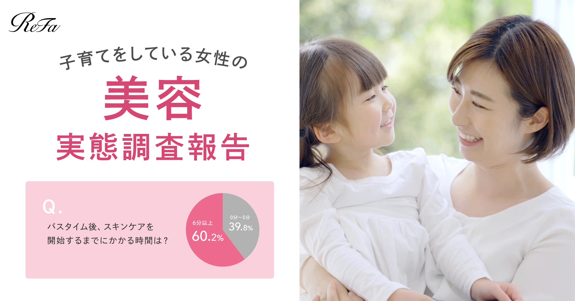 ビューティーブランド「ReFa」が子育て世代を応援する取り組みをスタート。ワーママ美容実態調査「約60％のママが、バスタイム後5分以内にスキンケアを開始できない」と回答！