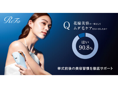 90.8％が実施！プレ花の「ムダ毛ケア（※1）」事情。ReFaなら美肌実感を最速（※2）で！