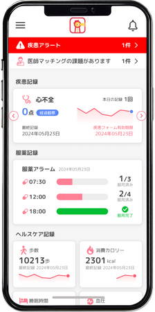 株式会社プラスメディ、横浜市立みなと赤十字病院および大阪けいさつ病院との共同研究（臨床研究フェーズ）を開始