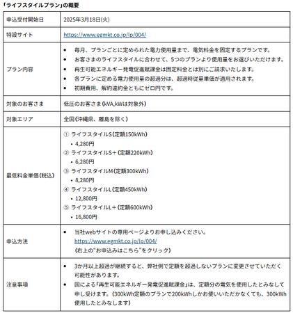 電気代の心配はもう古い！一定使用量までの電気代変動ゼロ！新プラン「ライフスタイルプラン」販売開始