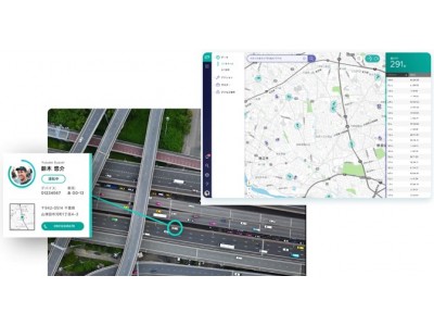 日本ハネウェルが株式会社スマートドライブ社のサービスとの連携を開始