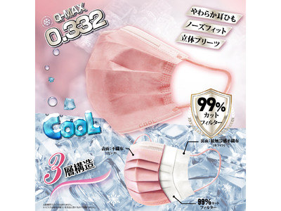 新発売！！【日本一冷たい!?】高機能99％カット冷感不織布マスク　【ピンク】