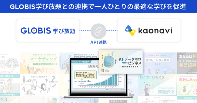 「カオナビ」の学習管理システムに4,100を超える「GLOBIS 学び放題」の学習コースが連携
