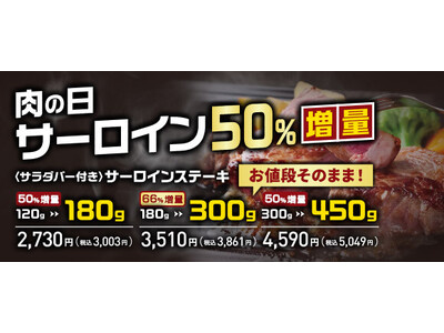 【ステーキのあさくま】毎月最終土日は”あさくま肉の日”！サーロインステーキを最大66％増量で提供