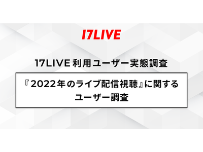 ＜「17LIVE（イチナナ）」利用ユーザー実態調査＞2023年「17LIVEラボ」調査第1弾！2022年のライブ配信利用状況を振り返る。約4割が「ライブ配信を楽しむ時間が増えた」と回答