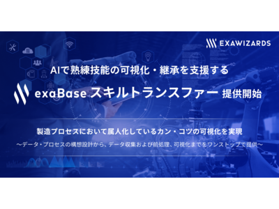 AIで熟練技能の可視化・継承を支援する「exaBase スキルトランスファー」提供開始　製造プロセスにおいて属人化しているカン・コツの可視化を実現