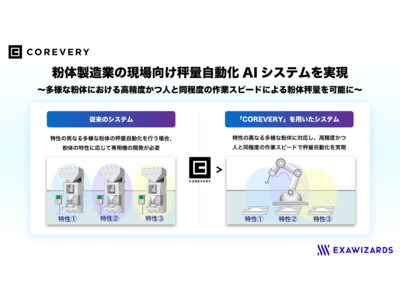 ロボット自動学習システム「COREVERY」が粉体製造業の現場向け秤量自動化AIシステムを実現