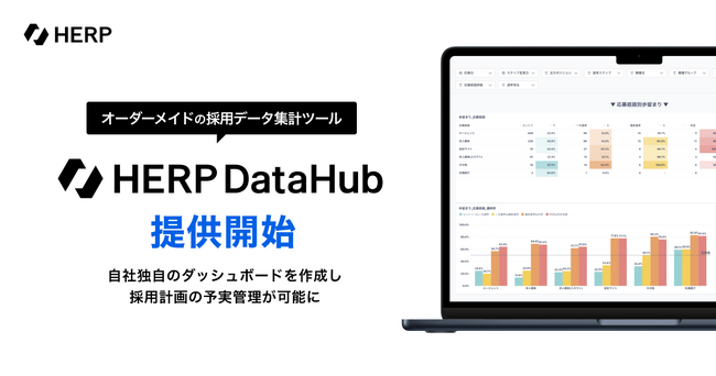 オーダーメイドの採用データ集計ツール『HERP DataHub』の提供を開始