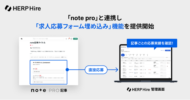 【HERP Hire】「note pro」と連携し「求人応募フォーム埋め込み」機能の提供を開始