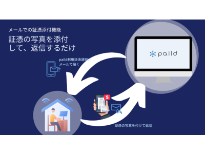 クラウド型法人カード「paild（ペイルド）」、メールでの証憑添付機能の提供を開始