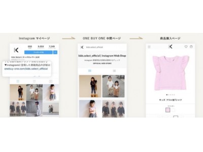 業界初の画像解析&人工知能を搭載！Instagramからの直接販売を促進するECツール「ONE BUY ONE（ワンバイワン）」をリリース