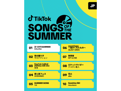 TikTok�A2026�N�̉ĂɃ��[�U�[�ɍL���e���܂ꂽ�y�ȁwTikTok Songs of the Summer 2026�x����{�A�Ȃ�тɃO���[�o���Ŕ��\