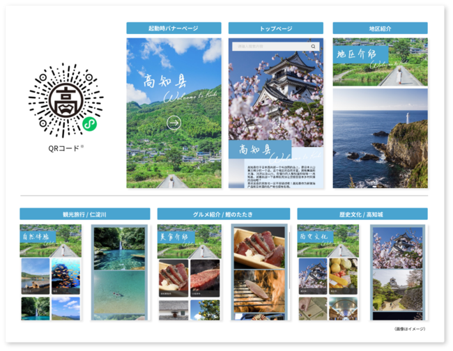 高知県公式WeChatミニプログラムを開設　～高知県の観光情報を中国に発信します！～