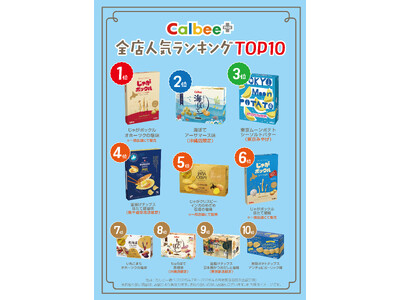「カルビープラス全店 人気商品ランキングTOP10」を発表！北海道から沖縄まで、全国10店舗の売上実績から選ばれた2026年版人気ランキングを公開