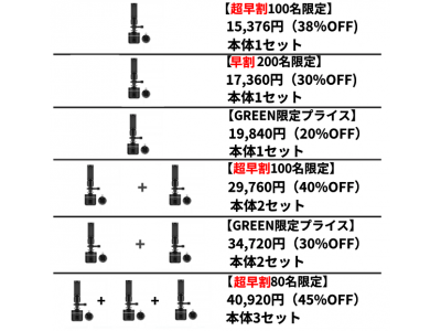 世界初！まるでプロに撮影してもらったような自撮りが２万円以下でできる小型撮影スタンドLUMI Mark-Iが9月27日よりGREENファンディングで先行販売開始！