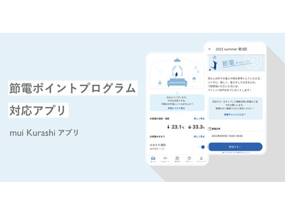 (株) ギフティと連携し「節電ポイント」プログラム対応アプリ「mui Kurashiアプリ」の提供を開始