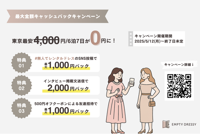 東京渋谷のレンタルドレスEmpty Dressyがレンタル料金の最大全額キャッシュバックキャンペーンを開催