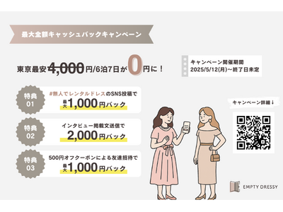 東京渋谷のレンタルドレスEmpty Dressyがレンタル料金の最大全額キャッシュバックキャンペーンを開催