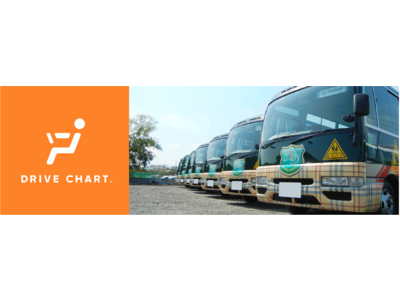 次世代AIドラレコサービス『DRIVE CHART』 送迎バスに特化したみつばコミュニティの全台960台へ導入決定
