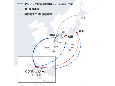 JAL�A�}���[�V�A�q��ƂƂ��ɓ��{���}���[�V�A�Ԃ̐l���n�o�E�C���o�E���h�n�����q�ɍv��