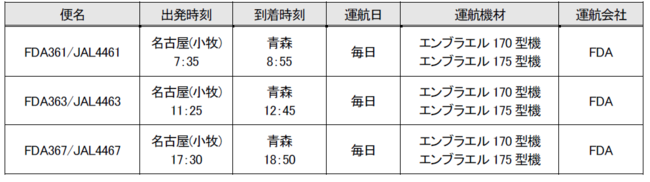 Web東奥｜東奥日報社