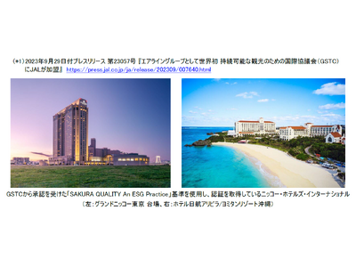 GSTC国際基準に沿った、サステナブルツーリズムを推進します