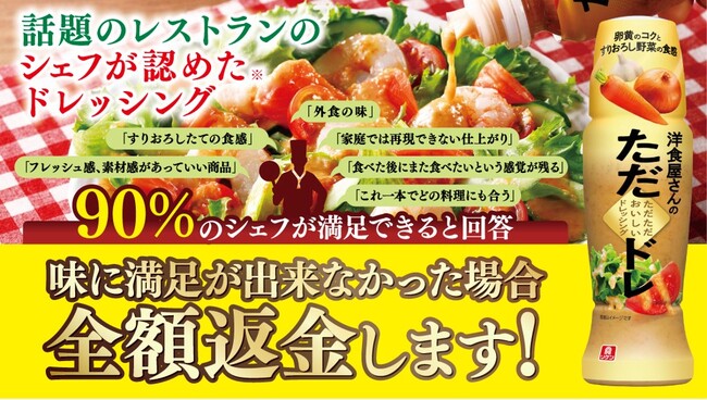 話題のレストランのシェフ90%が満足した 洋食屋さんのただただおいしいドレッシング「味に満足できなかった場合 全額返金します！」キャンペーン開始