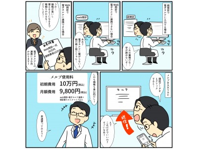 クリニックの生産性向上を支援するflixyが、全ての電子カルテと即連携できる日本初の「WEB問診システム」を提供開始