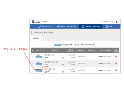 売掛金の未回収を防ぐ「T&G売掛保証」、保証先のリスク発生を知らせるアラート機能を提供開始