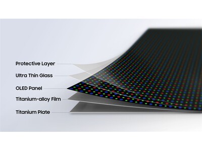 Samsung、折りたたみディスプレイを進化させる新技術「Flex Titanium」を発表