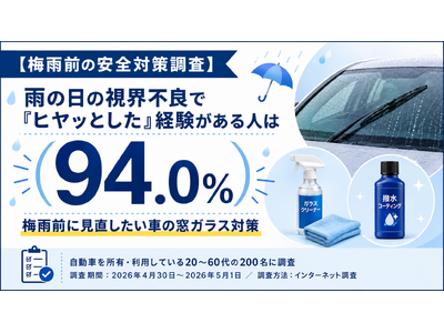 �y�~�J�O�̈��S�΍������z�J�̓��̎��E�s�ǂŁu�q���b�Ƃ����v�o��������l��94.0%�A�~�J�O�Ɍ����������Ԃ̑��K���X�΍�